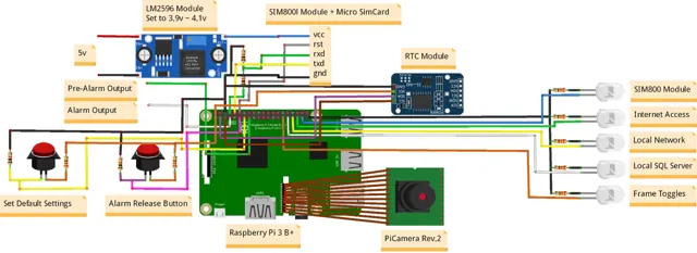 Original device schematic illustrating the embedded components.