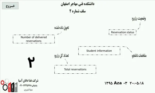 Food-reservation application main window.