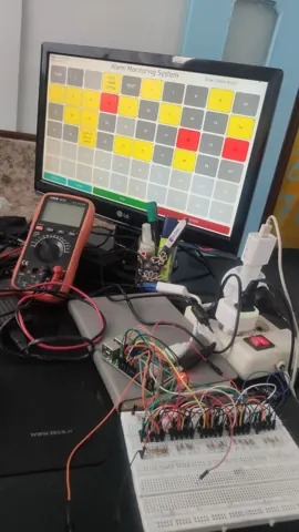 Alarm system design 1.
