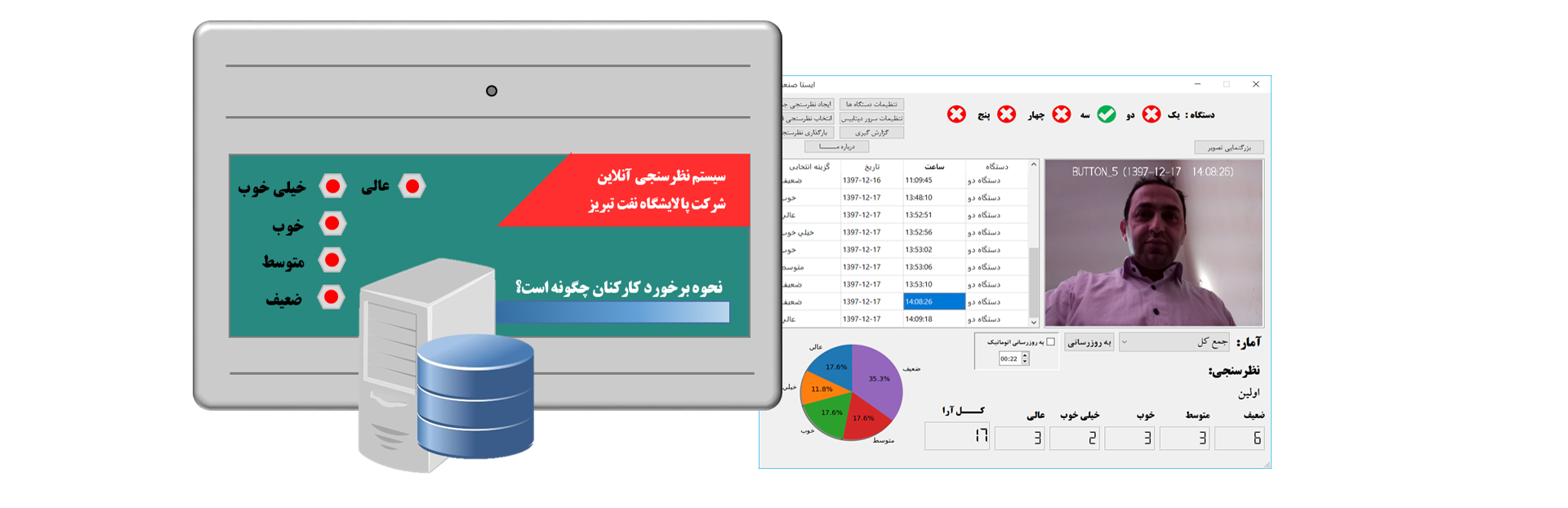 Online Voting System