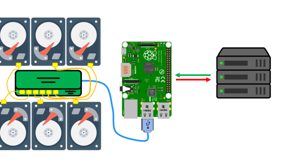 Chia Block-chain Miner