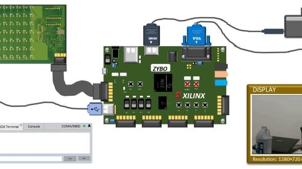 Detection and tracking of moving objects in public environments on the ZYNQ platform (real-time processing)